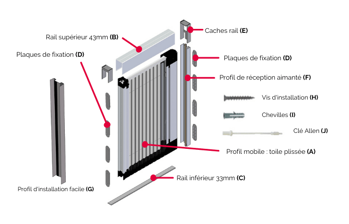 schema pliss&eacute;e 1 vantail